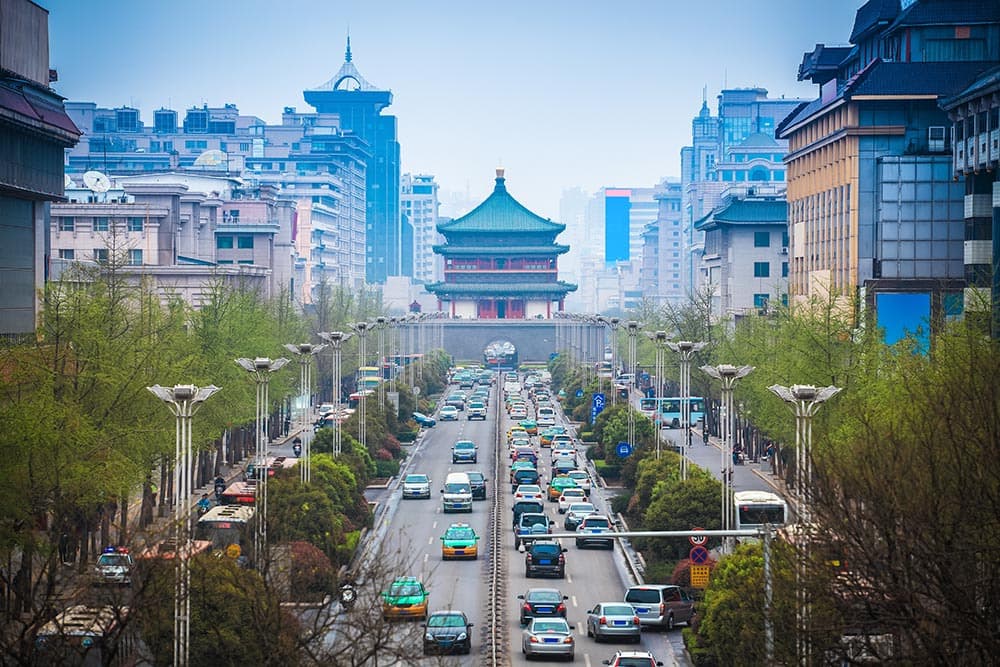 the street scene of xian bell tower